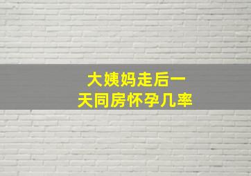 大姨妈走后一天同房怀孕几率