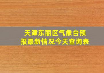 天津东丽区气象台预报最新情况今天查询表