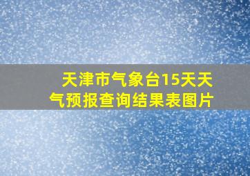 天津市气象台15天天气预报查询结果表图片