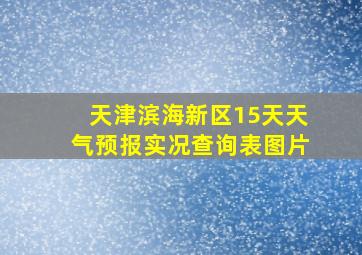 天津滨海新区15天天气预报实况查询表图片