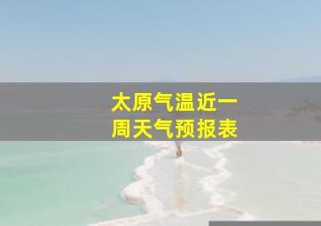 太原气温近一周天气预报表