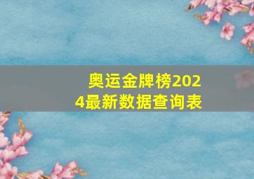 奥运金牌榜2024最新数据查询表