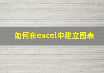 如何在excel中建立图表