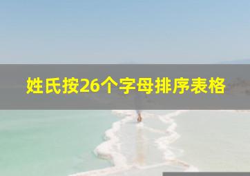 姓氏按26个字母排序表格