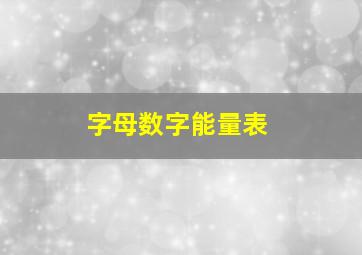 字母数字能量表