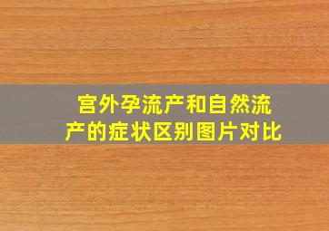 宫外孕流产和自然流产的症状区别图片对比