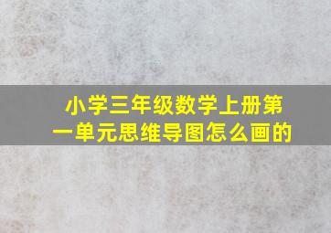 小学三年级数学上册第一单元思维导图怎么画的