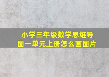 小学三年级数学思维导图一单元上册怎么画图片