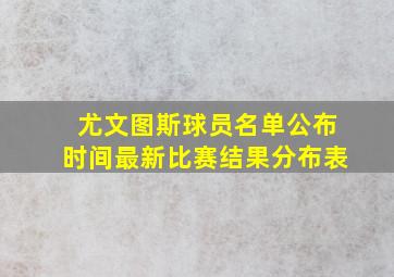 尤文图斯球员名单公布时间最新比赛结果分布表