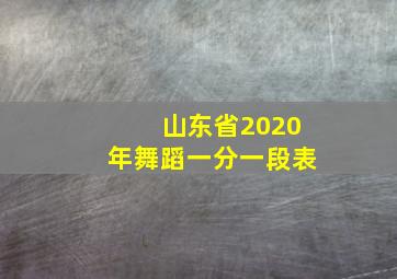 山东省2020年舞蹈一分一段表