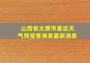 山西省太原市最近天气预报查询表最新消息