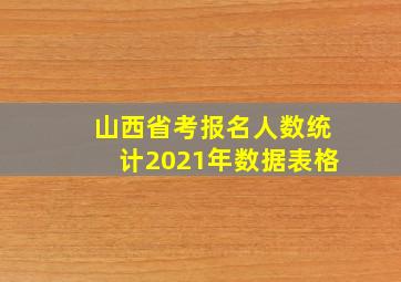 山西省考报名人数统计2021年数据表格