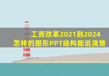 工资改革2021到2024怎样的图形PPT结构能说清楚