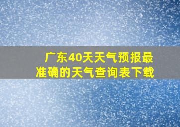 广东40天天气预报最准确的天气查询表下载