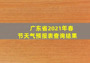 广东省2021年春节天气预报表查询结果