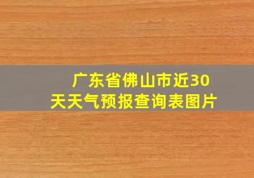 广东省佛山市近30天天气预报查询表图片