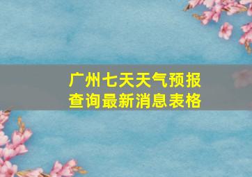 广州七天天气预报查询最新消息表格