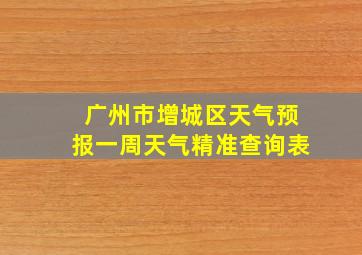 广州市增城区天气预报一周天气精准查询表