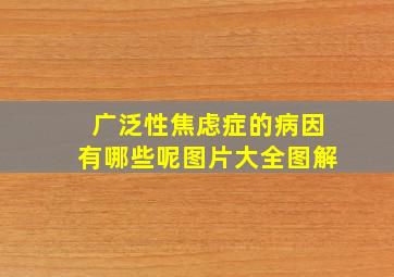 广泛性焦虑症的病因有哪些呢图片大全图解