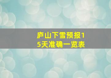 庐山下雪预报15天准确一览表