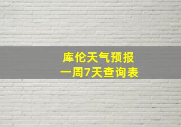 库伦天气预报一周7天查询表