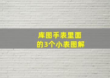 库图手表里面的3个小表图解