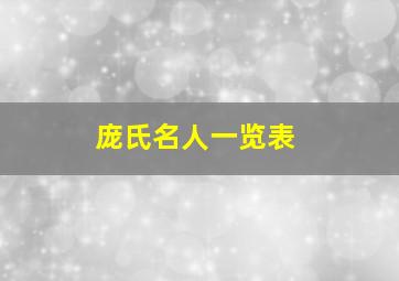 庞氏名人一览表