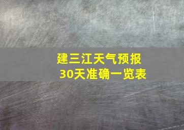 建三江天气预报30天准确一览表