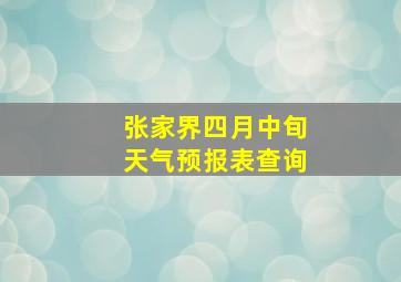 张家界四月中旬天气预报表查询