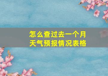 怎么查过去一个月天气预报情况表格