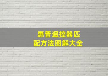 惠普遥控器匹配方法图解大全