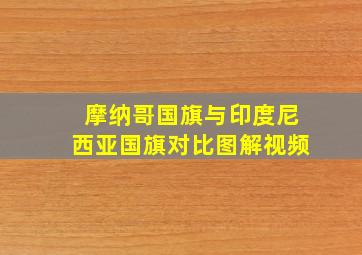 摩纳哥国旗与印度尼西亚国旗对比图解视频