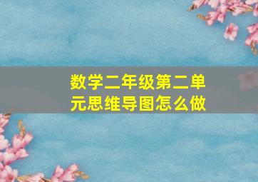 数学二年级第二单元思维导图怎么做