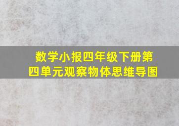 数学小报四年级下册第四单元观察物体思维导图