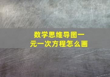 数学思维导图一元一次方程怎么画