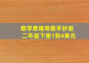 数学思维导图手抄报二年级下册1到4单元