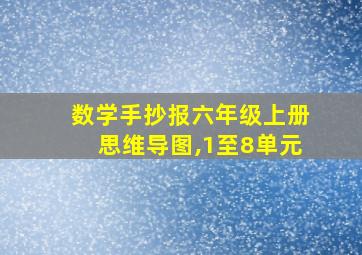 数学手抄报六年级上册思维导图,1至8单元