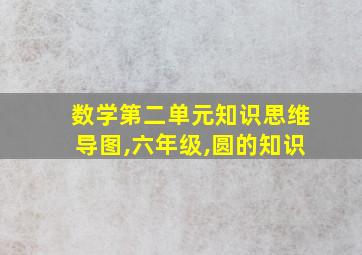 数学第二单元知识思维导图,六年级,圆的知识