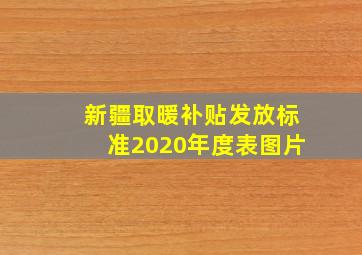 新疆取暖补贴发放标准2020年度表图片