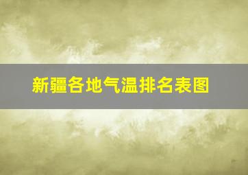 新疆各地气温排名表图