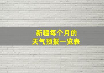 新疆每个月的天气预报一览表