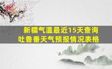 新疆气温最近15天查询吐鲁番天气预报情况表格