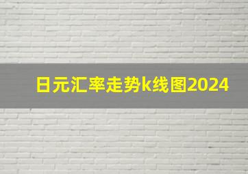 日元汇率走势k线图2024