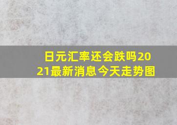 日元汇率还会跌吗2021最新消息今天走势图