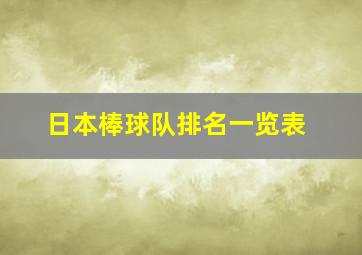 日本棒球队排名一览表