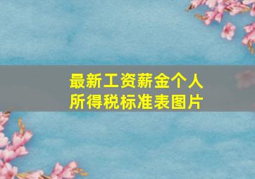 最新工资薪金个人所得税标准表图片