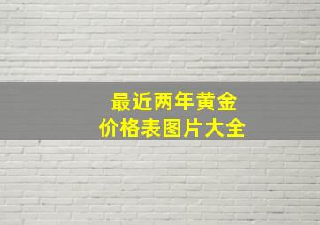 最近两年黄金价格表图片大全