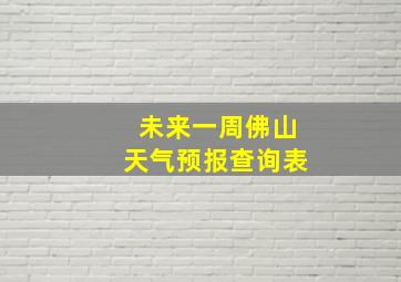 未来一周佛山天气预报查询表