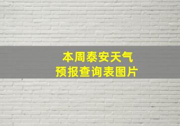 本周泰安天气预报查询表图片