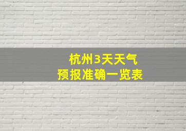 杭州3天天气预报准确一览表